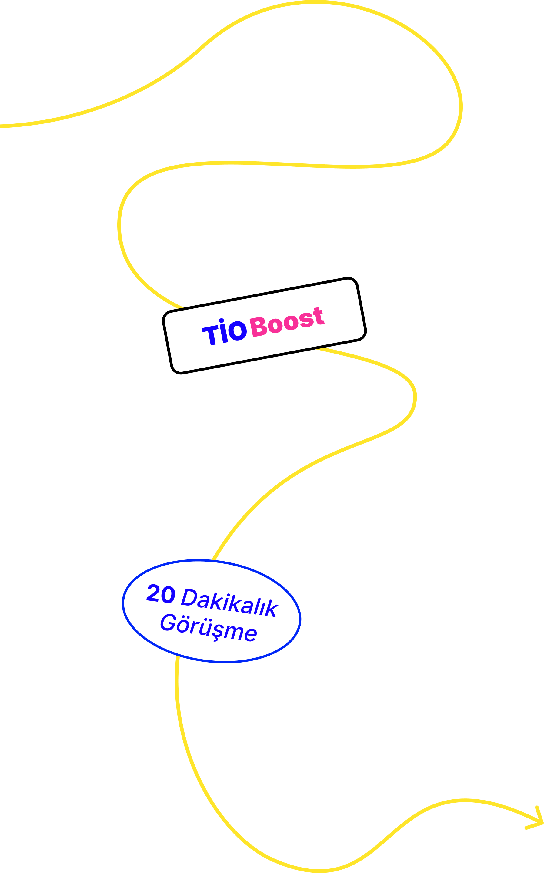 Tio ile işinizi büyütün
