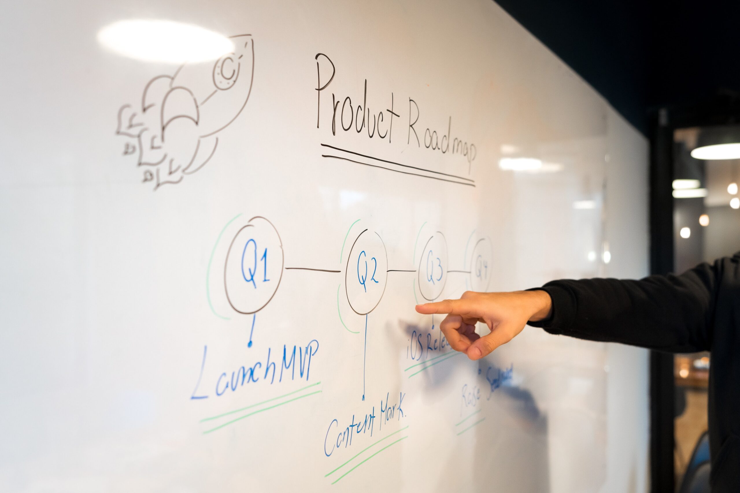 Someone pointing a white board which  is written product roadmap steps, including but not limited to launch mvp and contact mark. 